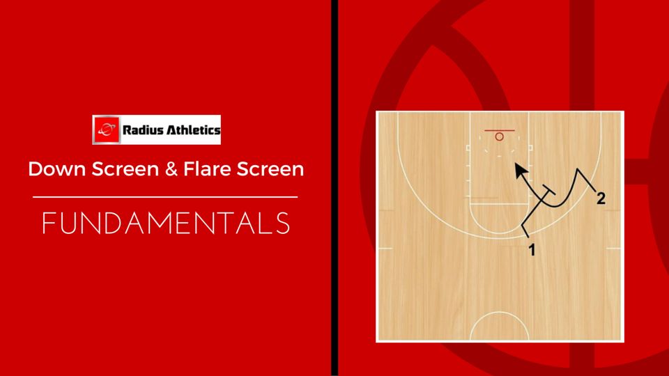 Down Screen And Flare Screen Fundamentals Radius Athletics